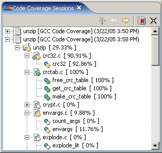 Code Coverage Sessions view