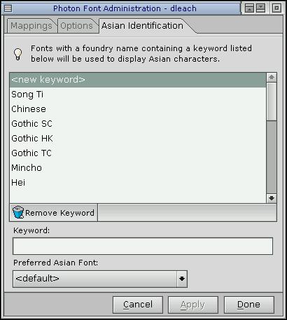 Asian Identification panel