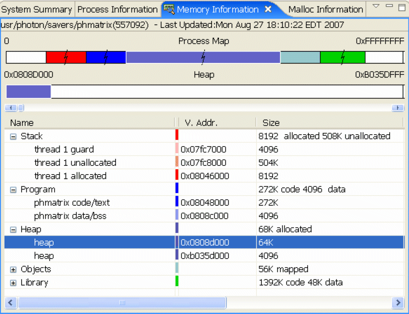 Memory Information view