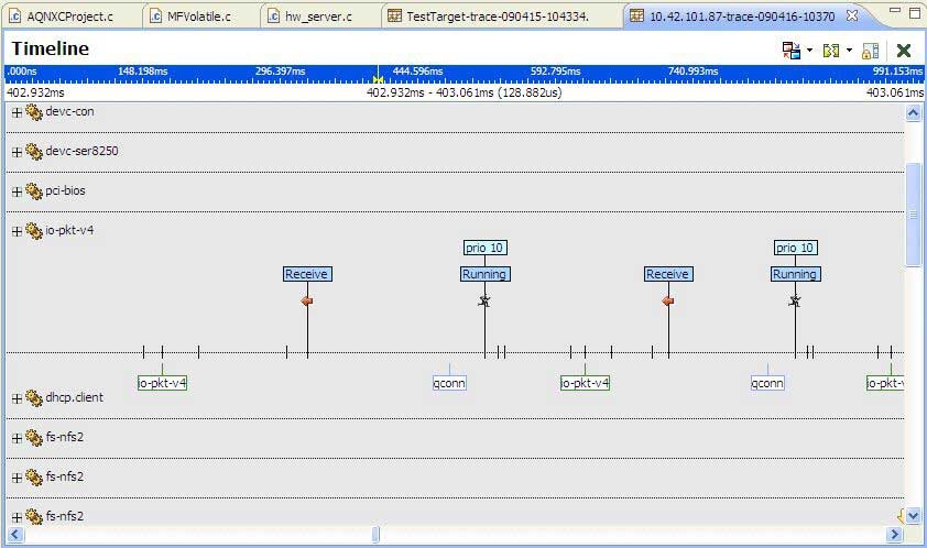 System Profiler Timeline view with labels