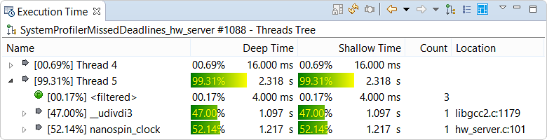 Screenshot of Execution Time view showing sampling-based function runtimes in a thread-based tree