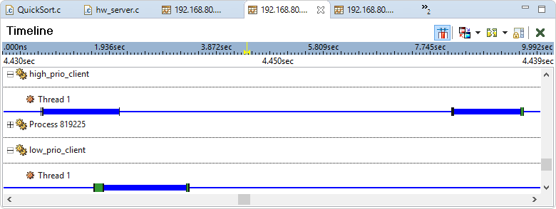 Screenshot of Timeline pane in System Profiler editor