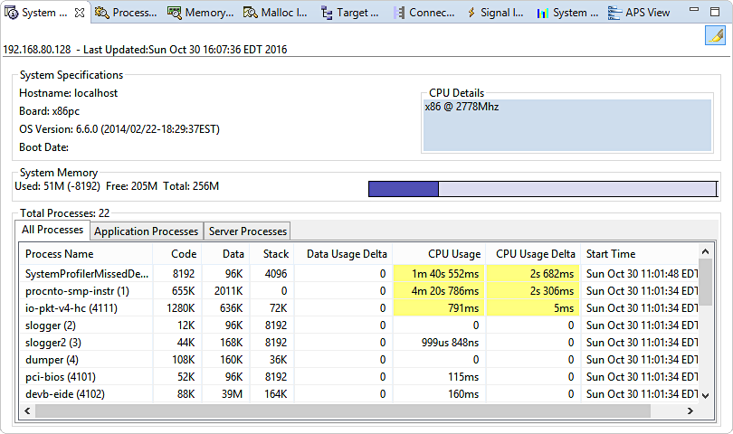 Screenshot of System Summary view with highlighted CPU Usage Delta column