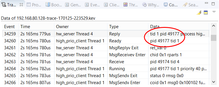 Screenshot of Trace Event Log view showing a Reply event from hw_server Thread 4, followed by a Ready event from high_prio_client Thread 1, then a series of other events ending with a MsgSendV Enter event from high_prio_client Thread 1