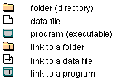 PFM file/directory icons