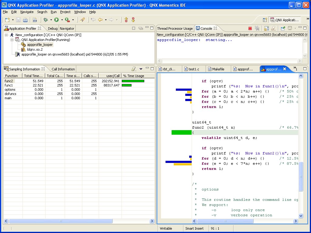 QNX Application Profiler perspective