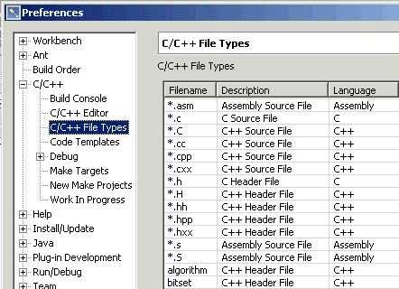 C/C++ File               Types
