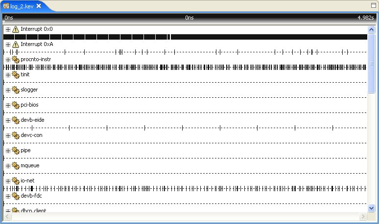 System Profiler editor