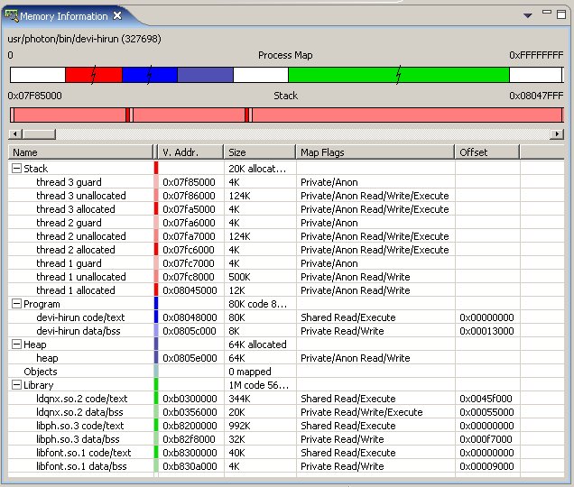 Memory Information view