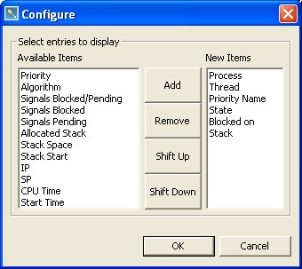 Process Information view; Configure dialog