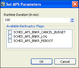 Parameters