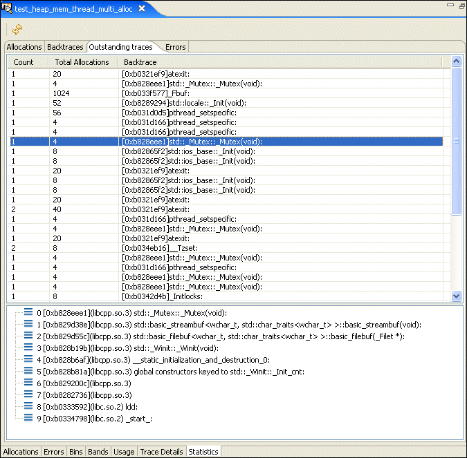 Statistics - Outstanding traces