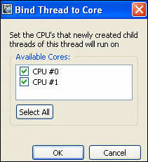 Inherited CPU affinity