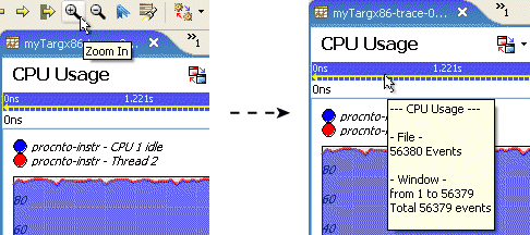 System Profiler: zooming in