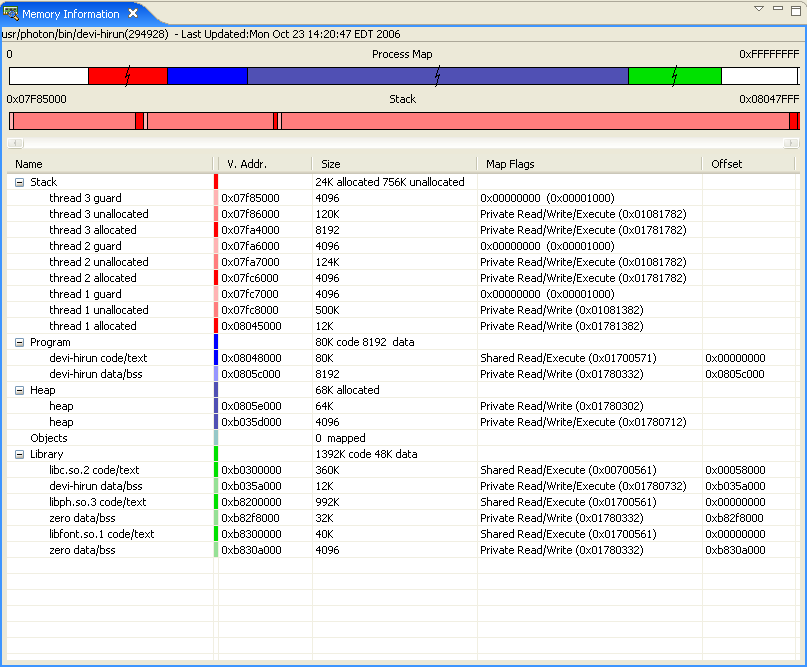 Memory Information view