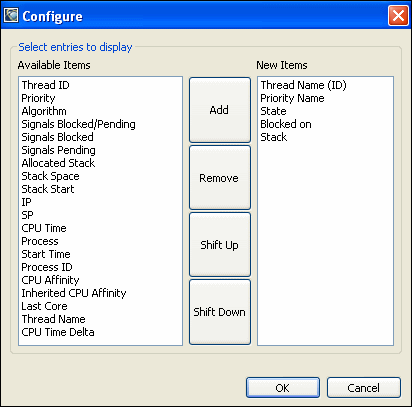 Process Information view; Configure dialog