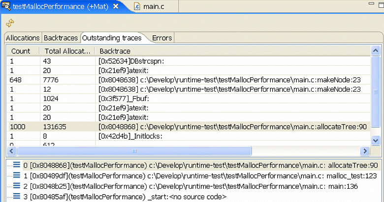 Inspecting the Outstanding Traces information