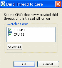 Inherited CPU affinity