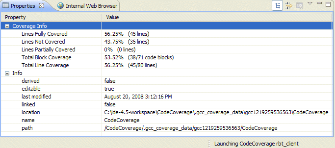 Properties view; Code coverage