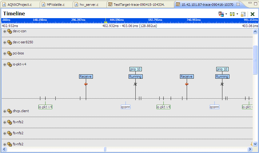 System Profiler Timeline view with labels