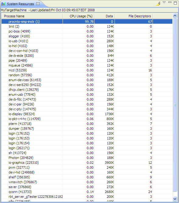 System Resources view; General resources