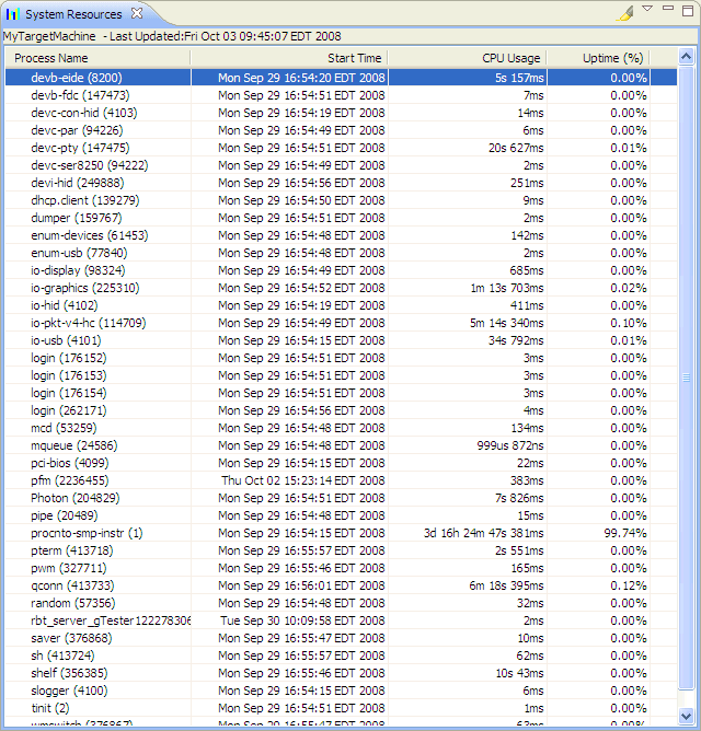 System Resources view; System uptime