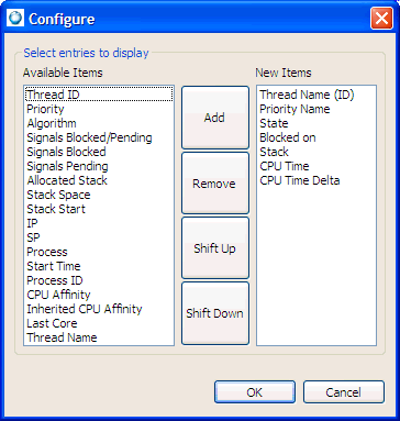 Process Information view; Configure dialog