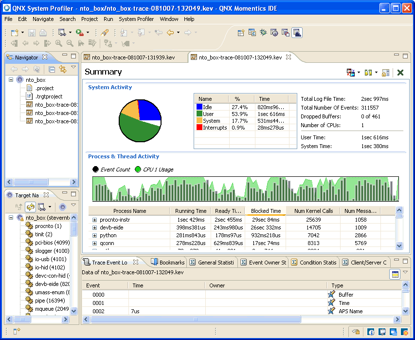 IDE System Profiling