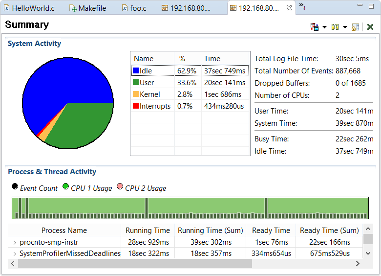 Summary editor