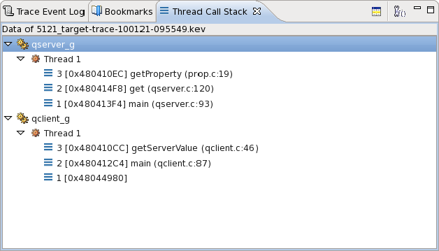 Thread Call Stack view