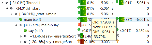 Screenshot of Deep Time column entry with tooltip showing absolute and relative times for a function, and the difference in times between the compared sessions