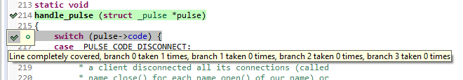Image of editor with code coverage annotations and hover text with branch coverage information for current line.