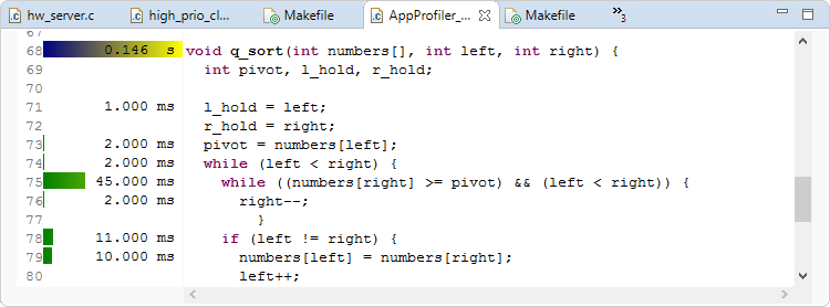 Screenshot of the annotated source editor showing bars in the left margin to represent the times spent executing a function or individual lines