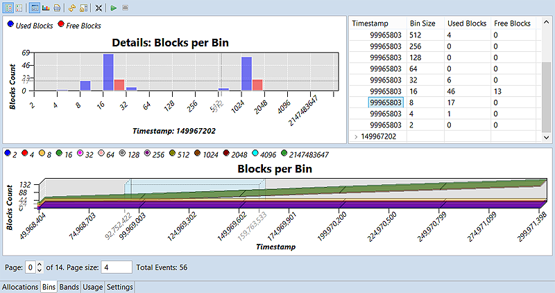 Screenshot of both charts in the Bins tab, with an event subset selected in the bottom chart and the corresponding events shown in the top chart