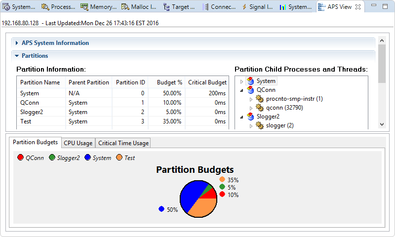 Screenshot of APS View showing Partitions panel, which reveals parent partition and budget for all partitions, and Partition Budgets piechart, which illustrates CPU resource assignments to all partitions