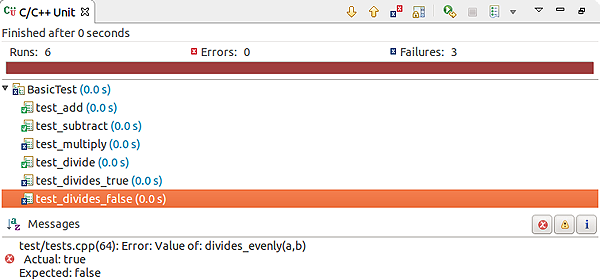 Screenshot of C/C++ Unit view, with the BasicTest test case entry expanded to show six individual tests, and an error message caused by a test failure displayed at the bottom