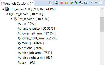 Image of Analysis Sessions view showing an expanded Code Coverage session, with code coverage percentages listed next to each program component.