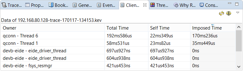 Screenshot of Client/Server CPU Statistics view that shows the total time, self time, and imposed time for all processes, with the table sorted by imposed time in descending order