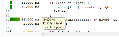 Screenshot of the annotated source editor showing tooltip information when the pointer is hovered over a child function