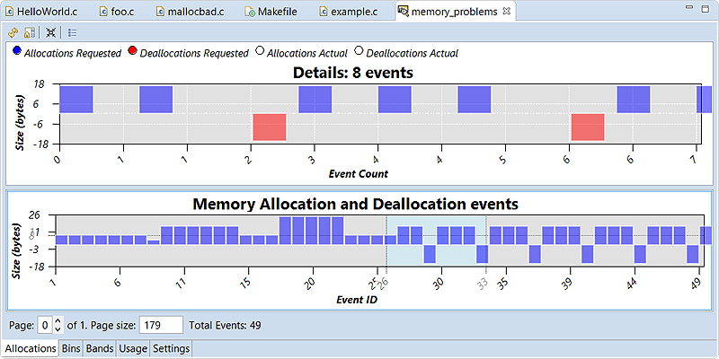 Screenshot of both charts in the Allocations tab, with an event subset selected in the bottom chart and the details of the corresponding events shown in the top chart