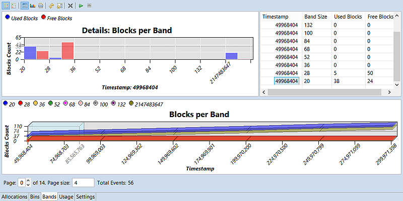 Screenshot of both charts in the Bands tab, with an event subset selected in the bottom chart and the corresponding events shown in the top chart