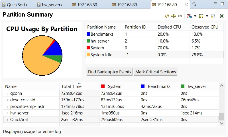 Screenshot of Partition Summary pane in System Profiler editor