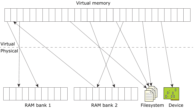 TM Quick Reference Guide: Network/Device Setup – REC Library