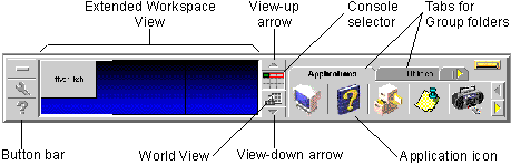 Figure showing Desktop Manager and Taskbar
