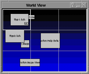 Figure showing desktop World View
